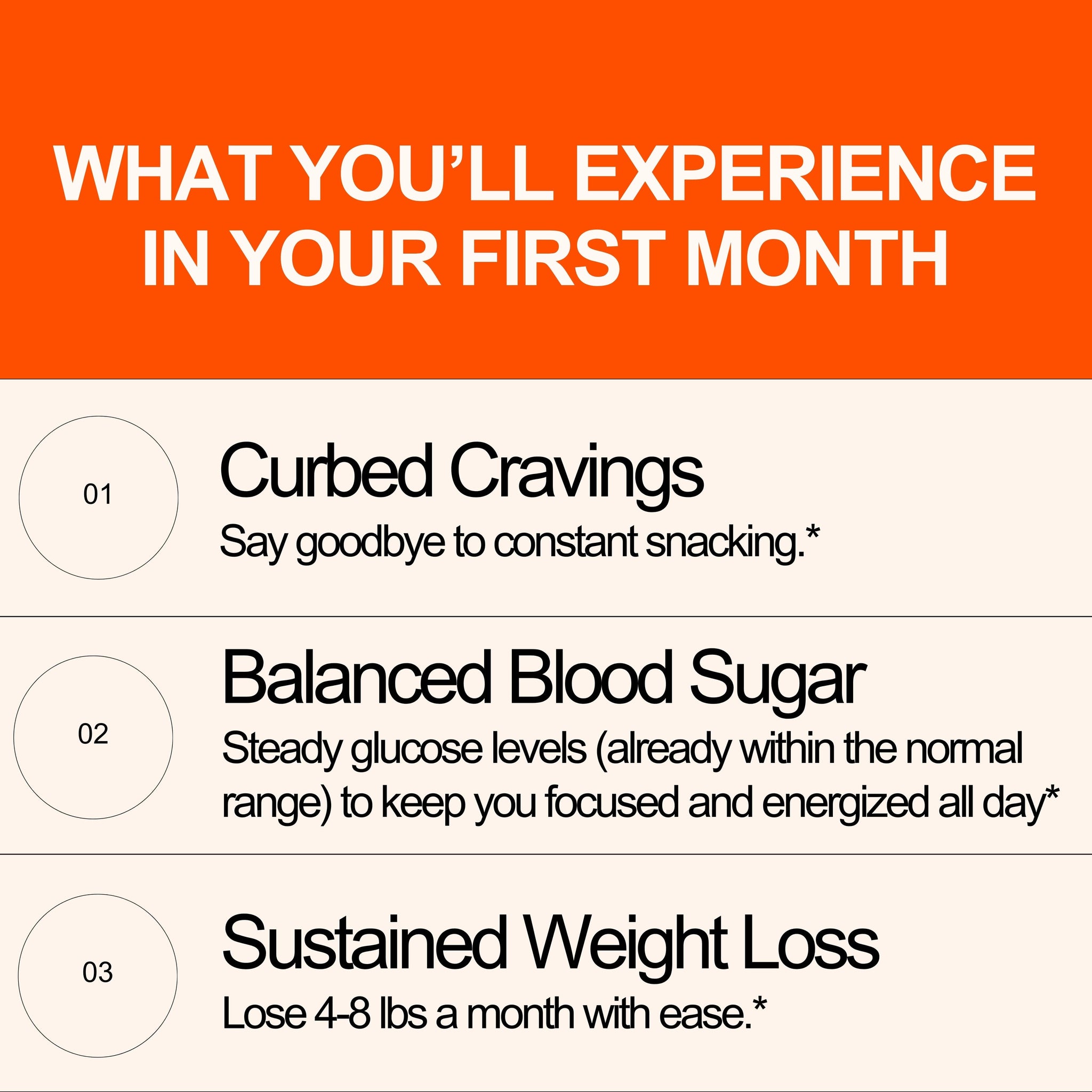 Metabolism Booster Smoothie Mix Canada