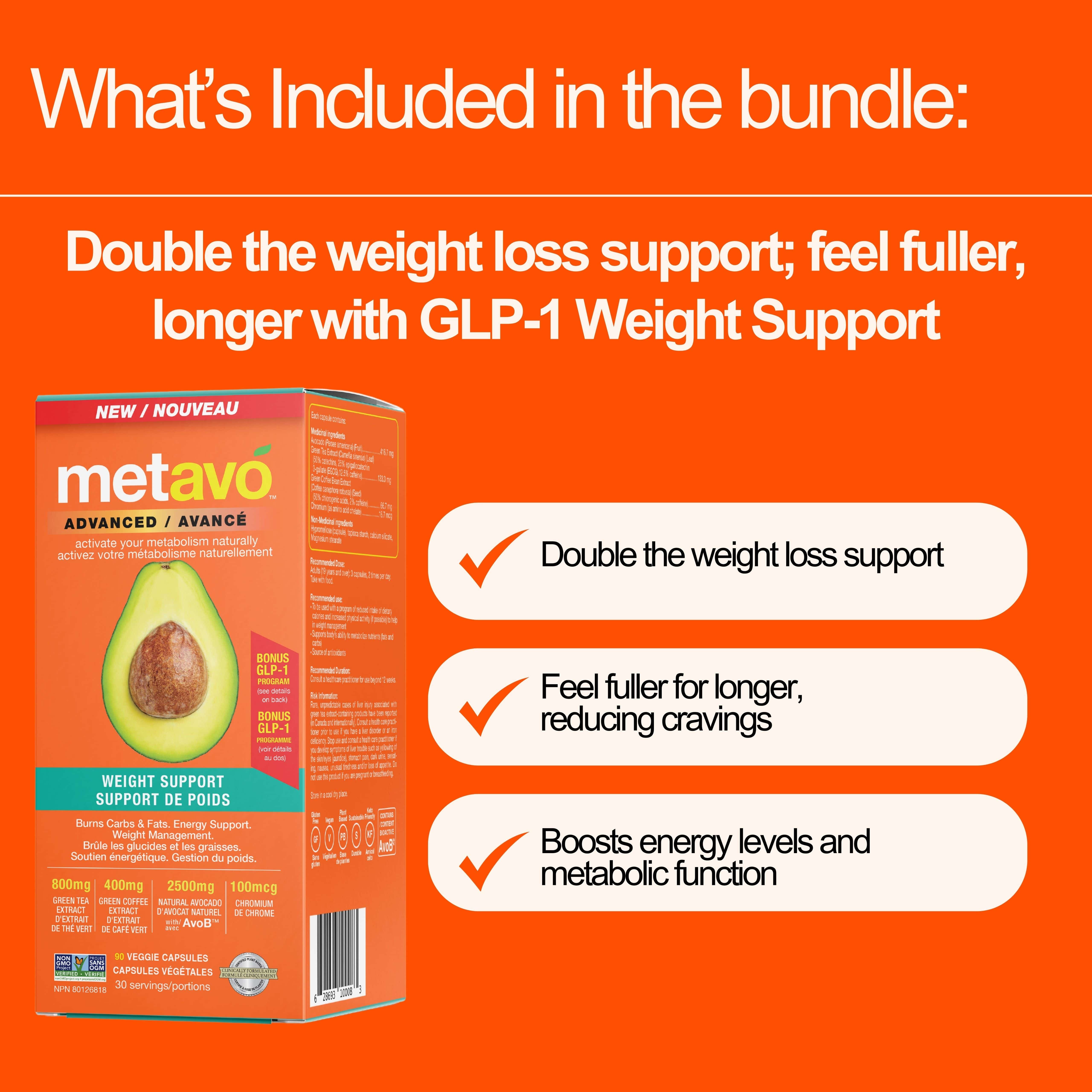 Metavo CAN Metavo GLP-1 Weight Loss GLP-1 Support Program