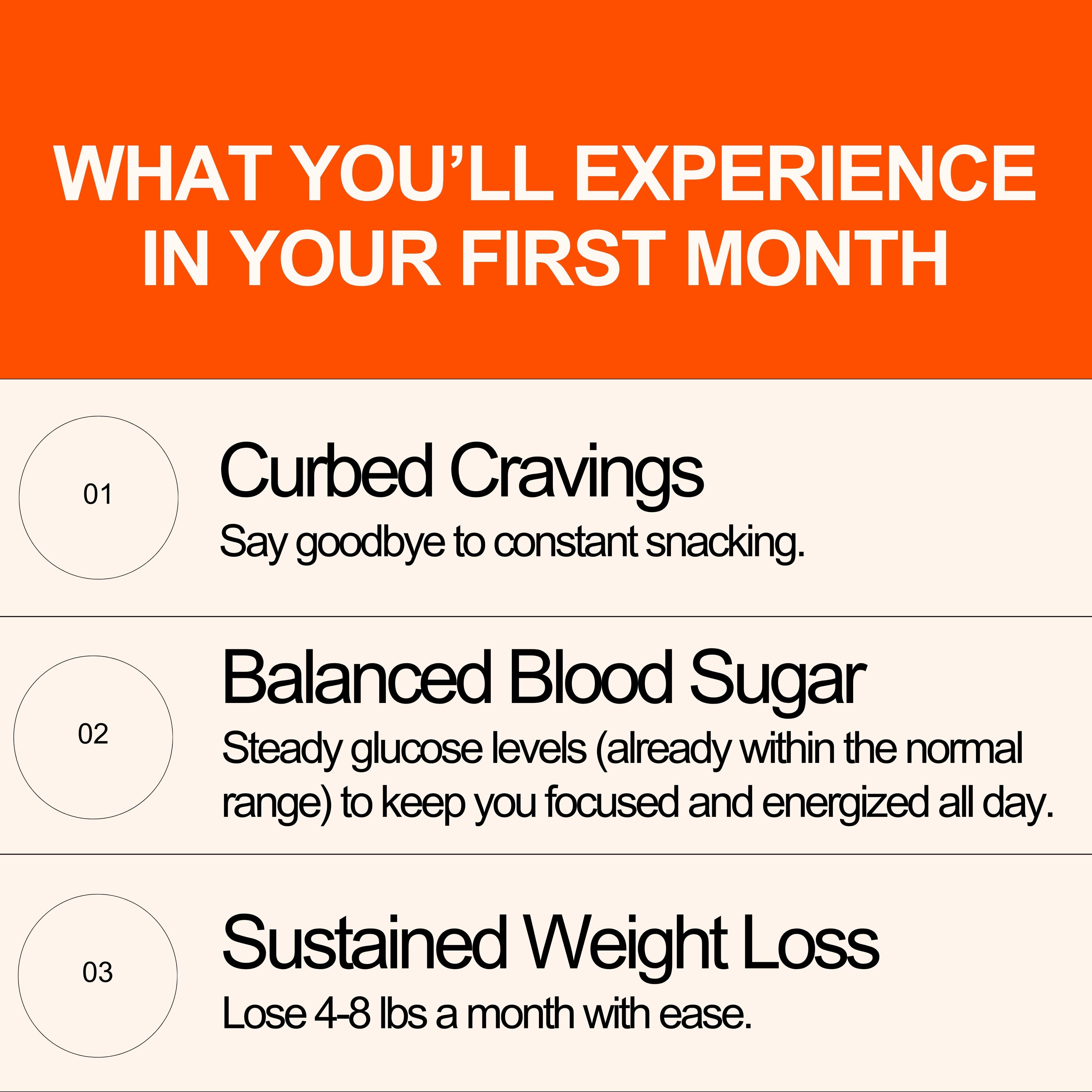 Metavo CAN Metavo GLP-1 Weight Loss GLP-1 Support Program