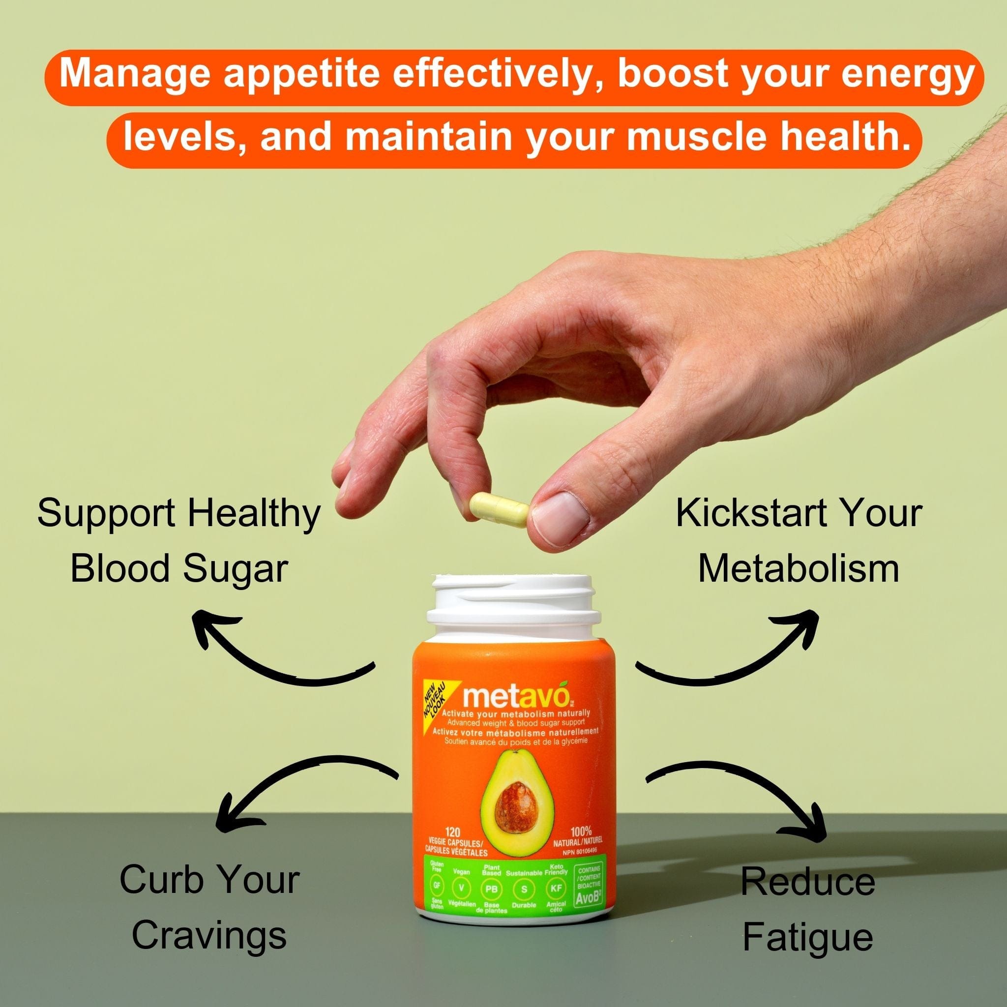 Amazon FBA Canada Monthly Supply 120 capsules Metavo Metabolism Booster Capsules Canada