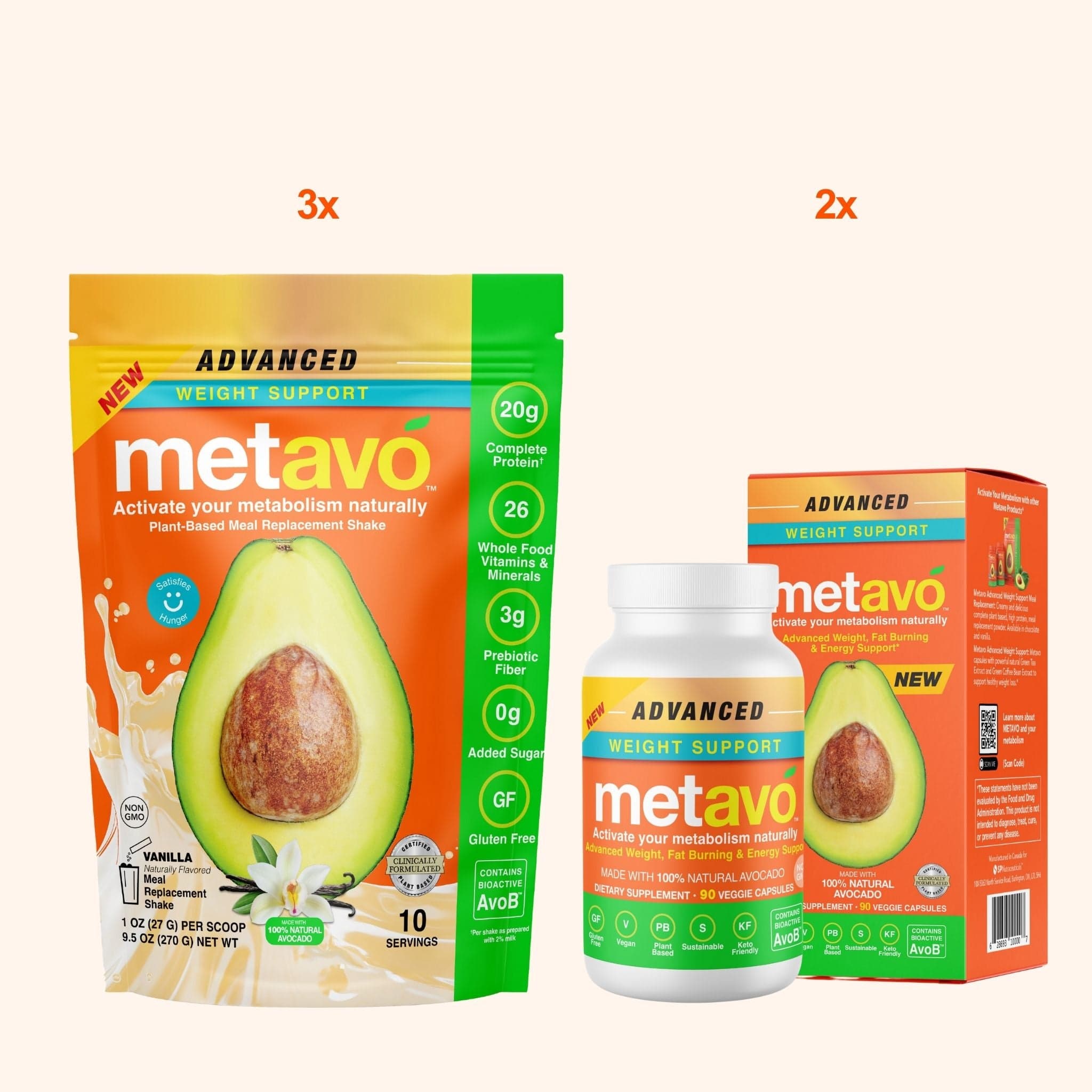 Metavo.com 30 Day Metabolic Reset Kit:
