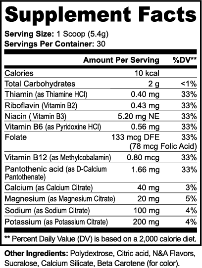 Metavo.com GLP-1 User Essentials Stack