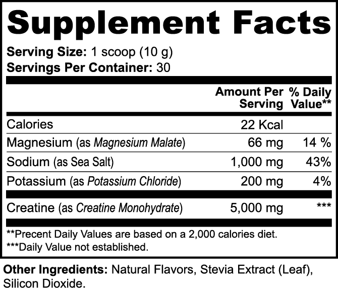 Metavo.com Muscle Builders Creatine Hydration Powder