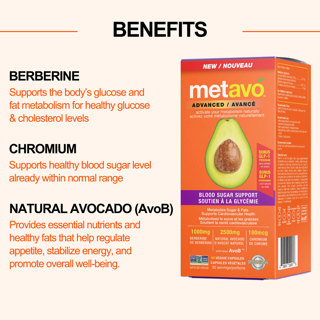 High Blood Sugar? Lower A1c by 2.5% with Natural GLP-1 Support | Metavo High Blood Sugar? Lower A1c by 2.5% with Natural GLP-1 Support | Metavo
